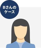 Bさんのケース